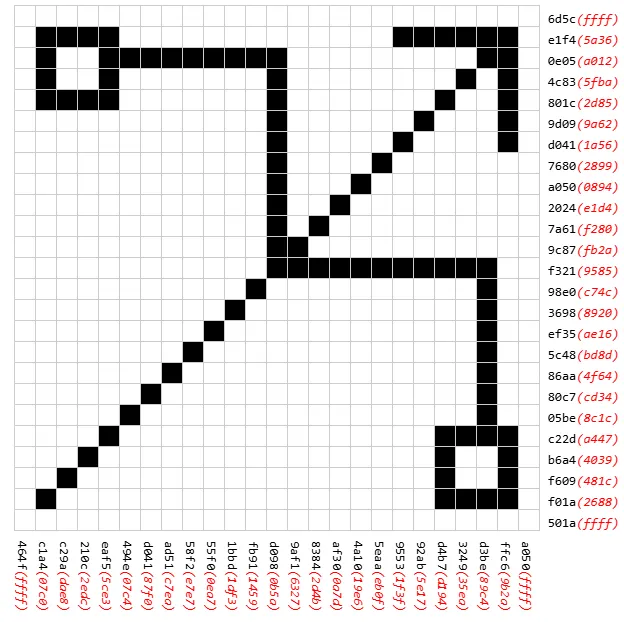 nonogram